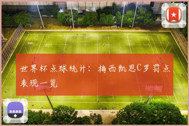 世界杯点球统计：梅西凯恩C罗罚点表现一览